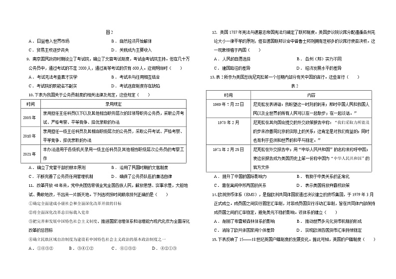 01-2022秋高二年级期中考试历史试卷第2页