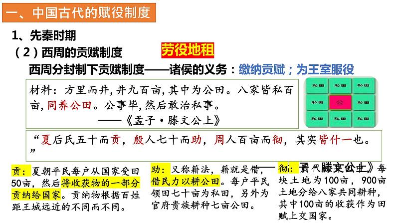 2022-2023学年高中历史统编版（2019）选择性必修一第16课 中国赋税制度的演变课件05