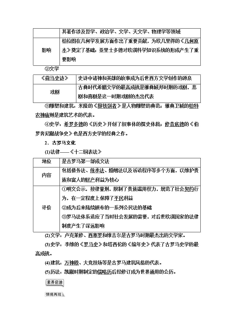 统编版高中历史选择性必修3第2单元第4课欧洲文化的形成学案第2页