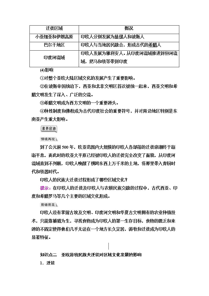 统编版高中历史选择性必修3第3单元第6课古代人类的迁徙和区域文化的形成学案第2页
