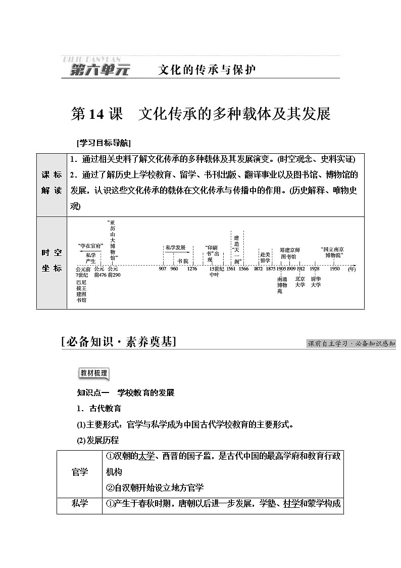 统编版高中历史选择性必修3第6单元第14课文化传承的多种载体及其发展课件+学案+练习含答案01