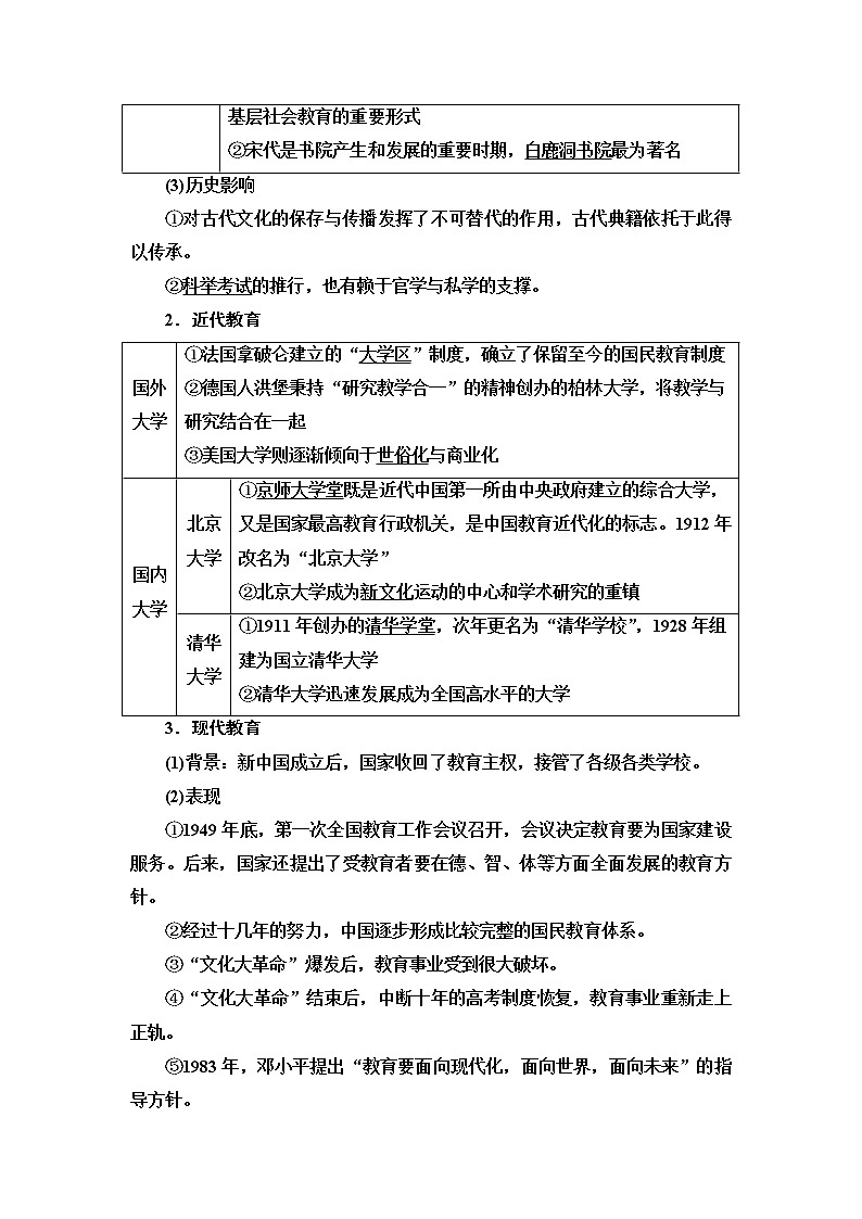 统编版高中历史选择性必修3第6单元第14课文化传承的多种载体及其发展课件+学案+练习含答案02