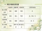 统编版高中历史选择性必修3第4单元单元综合提升课件+学案