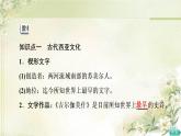 统编版高中历史选择性必修3第2单元第3课古代西亚、非洲文化课件+学案+练习含答案