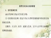 统编版高中历史选择性必修3第2单元单元综合提升课件+学案