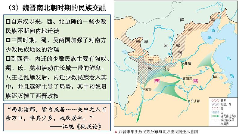 历代民族关系与边疆治理课件--2023届高三统编版（2019）历史一轮复习第5页