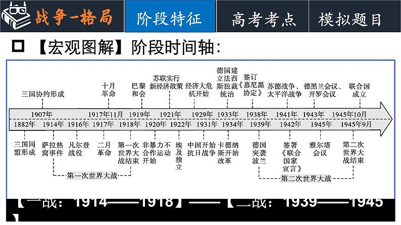 两次世界大战、十月革命与国际秩序的演变课件--2023届高三统编版（2019）历史一轮复习04