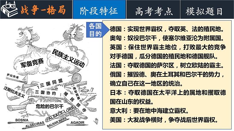 两次世界大战、十月革命与国际秩序的演变课件--2023届高三统编版（2019）历史一轮复习07