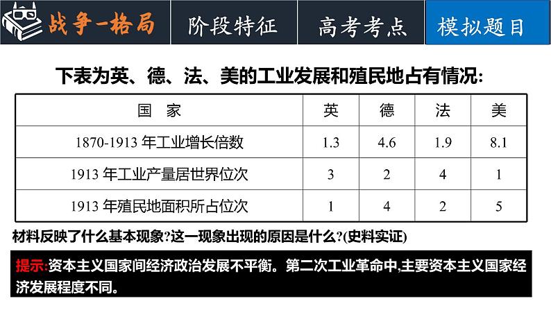 两次世界大战、十月革命与国际秩序的演变课件--2023届高三统编版（2019）历史一轮复习08