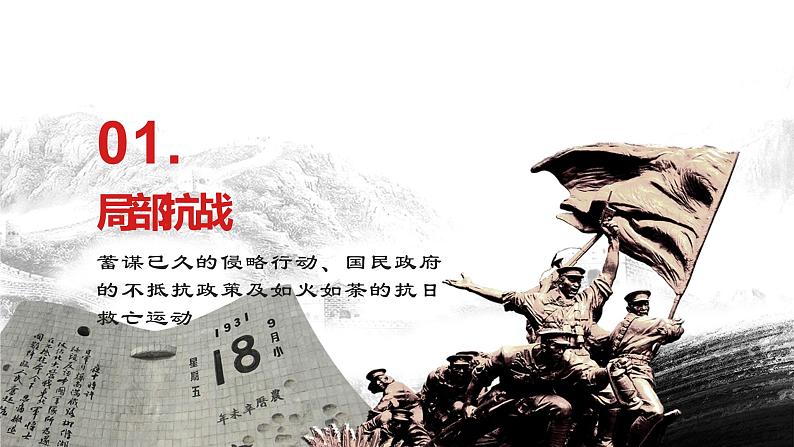 第23课从局部抗战到全面抗战课件高中历史统编版必修中外历史纲要上册 (6)第3页