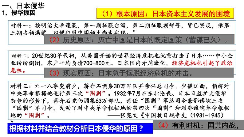 第23课从局部抗战到全面抗战课件高中历史统编版必修中外历史纲要上册 (9)第2页