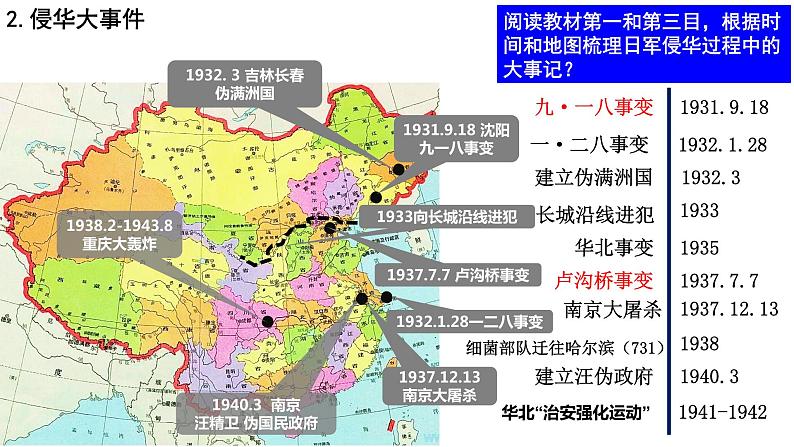 第23课从局部抗战到全面抗战课件高中历史统编版必修中外历史纲要上册 (9)第5页