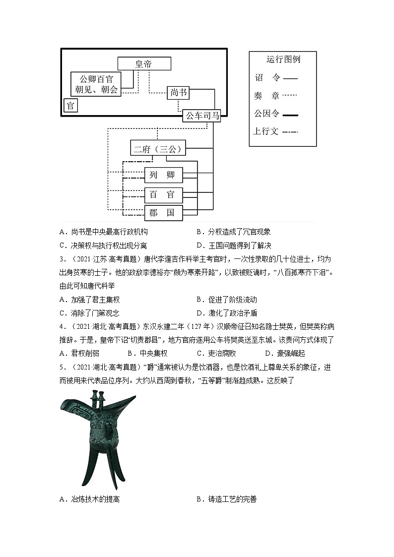 【五年高考真题】最新五年历史高考真题分项汇编——专题01《古代中国的政治制度》（2023全国卷地区通用）03