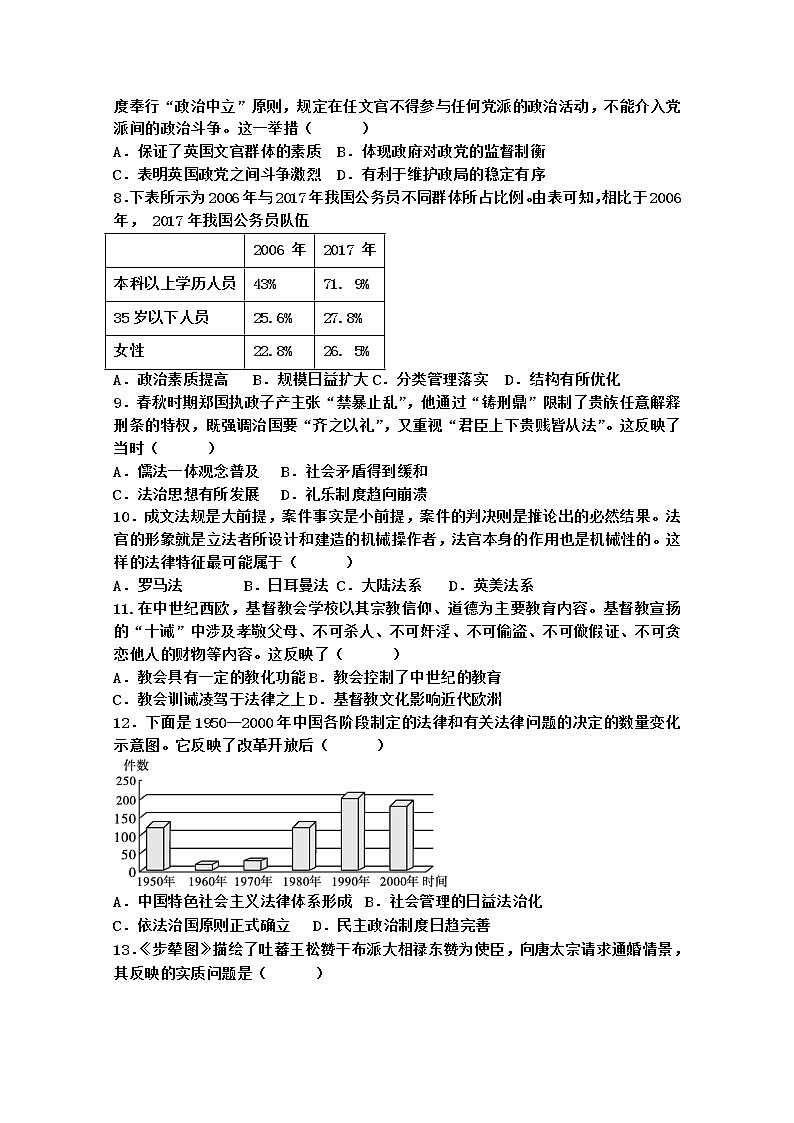 江西省宜春市丰城市2022-2023学年高二历史上学期10月期中考试试卷（Word版附答案）第2页