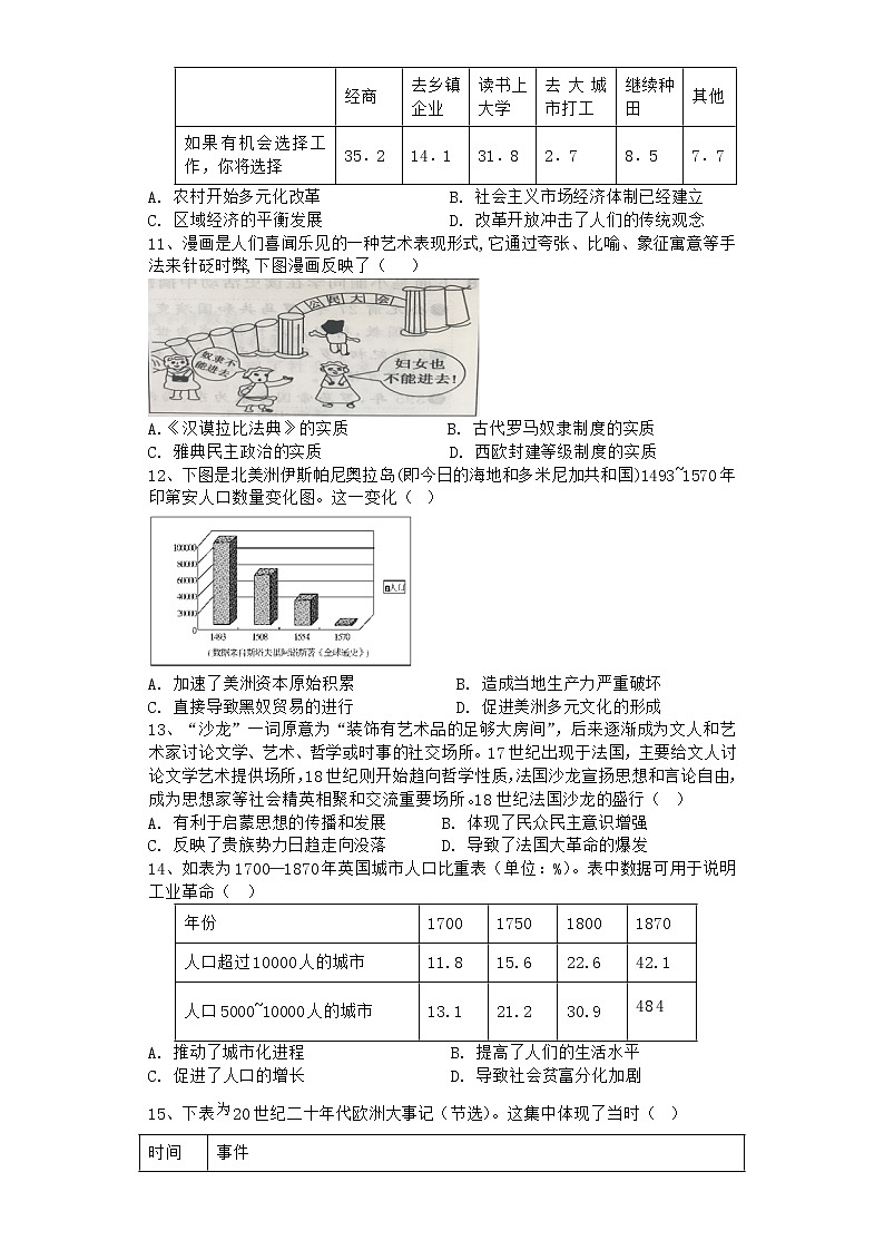 广东省肇庆市华赋实验学校2022-2023学年高三上学期周考（二）历史试卷03