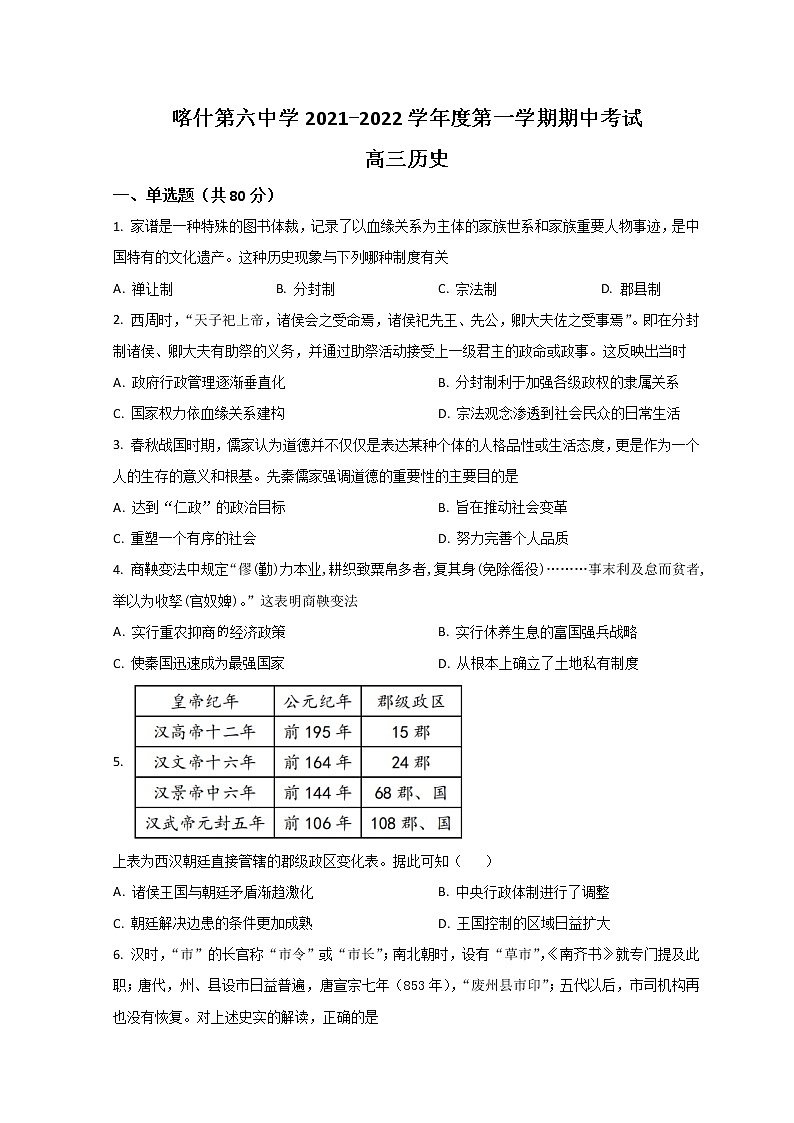 2022喀什六中高三上学期期中考试历史试题含解析01