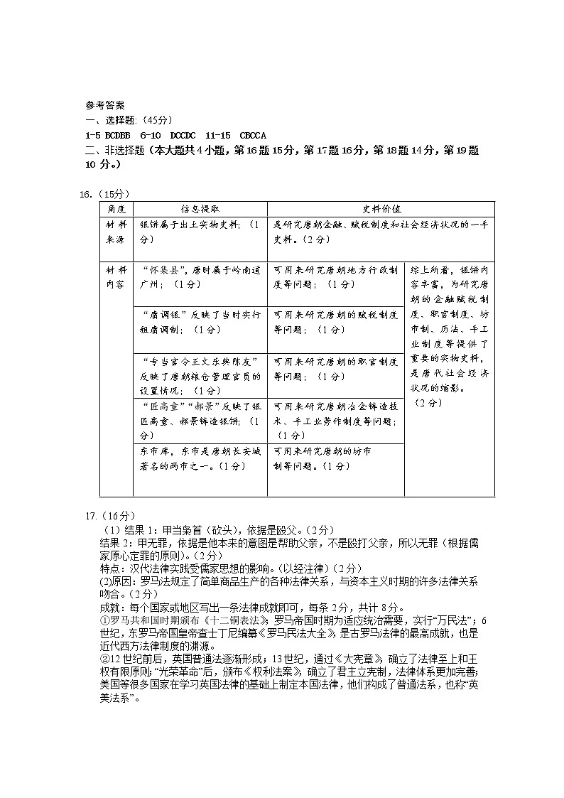 2023山东师大附中高二上学期期中学业水平测试历史试题含答案01
