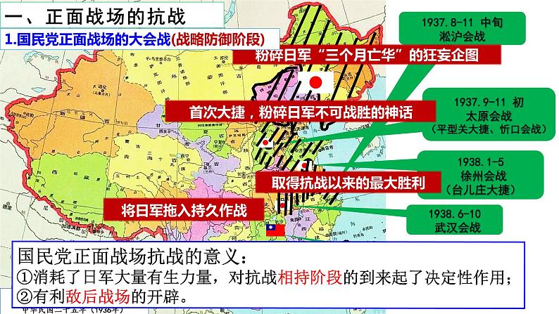 第24课全民族浴血奋战与抗日战争的胜利课件高中历史统编版必修中外历史纲要上册 (5)03