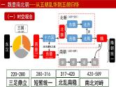 【高考大一轮单元复习】高考历史单元复习课件与检测-专题02《三国两晋南北朝的民族交融与隋唐大一统的发展》复习课件（全国通用）