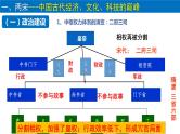 【高考大一轮单元复习】高考历史单元复习课件与检测-专题03《辽宋夏金多民族政权的并立与元朝的统一》复习课件（全国通用）