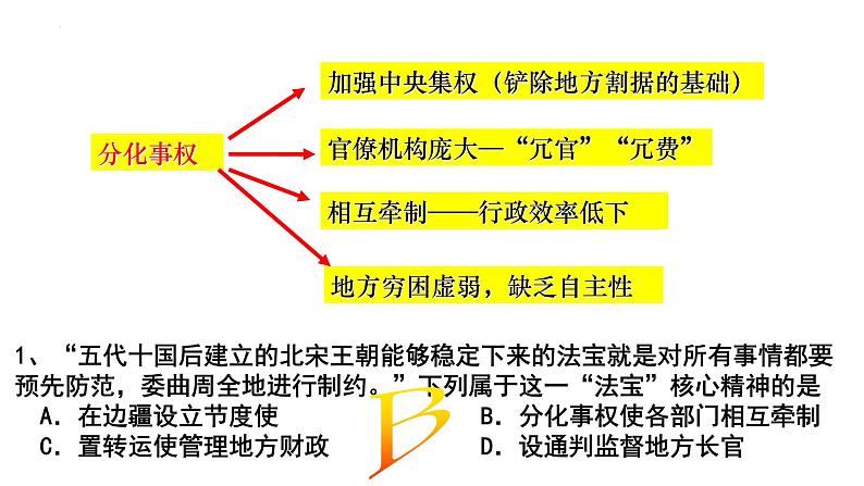 【高考大一轮单元复习】高考历史单元复习课件与检测-专题03《辽宋夏金多民族政权的并立与元朝的统一》复习课件（全国通用）第5页