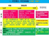 【高考大一轮单元复习】高考历史单元复习课件与检测-专题04《明清中国版图的奠定与面临的挑战》复习课件（全国通用）