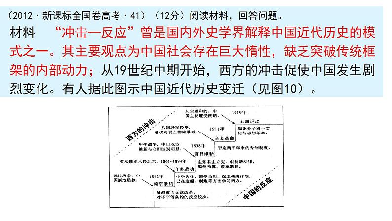 【高考大一轮单元复习】高考历史单元复习课件与检测-专题05《明清时期的内忧外患与救亡图存》复习课件（全国通用）第7页