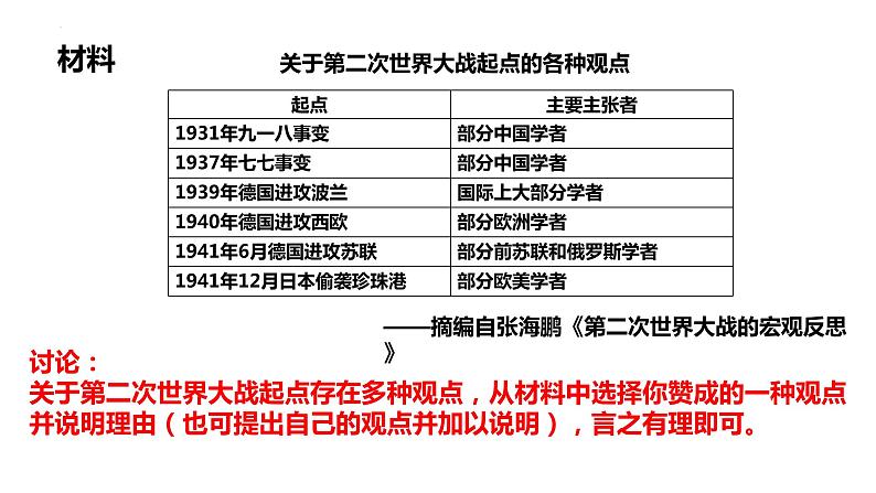 【高考大一轮单元复习】高考历史单元复习课件与检测-专题08《中华民族的抗日战争和人民解放战争》复习课件（全国通用）06