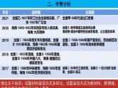 【高考大一轮单元复习】高考历史单元复习课件与检测-专题09《中华人民共和国的成立和社会主义建设》复习课件（全国通用）