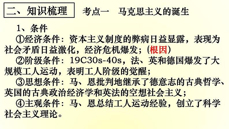 【高考大一轮复习】高考历史（必修1）一轮复习-第12讲《从科学社会主义理论到社会主义制度的建立》课件第3页