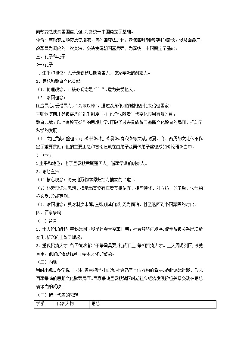 【高考精细化复习】中外历史纲要上册 基础回顾+拓展提升  考点02《诸侯纷争与变法运动》学案03