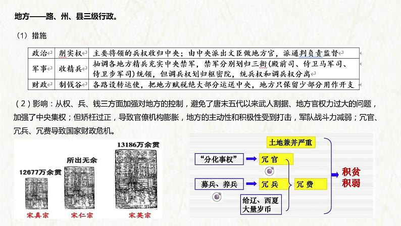 【高考专题复习】高考历史专题复习-专题03《辽宋夏金元：多民族政权的并立与元朝的统一》备考课件（全国通用）第6页