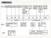 【高考专题复习】高考历史专题复习-专题07《辛亥革命与中华民国的建立》备考课件（全国通用）