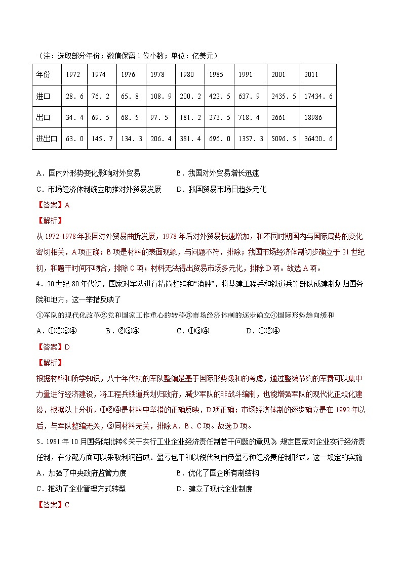 【高考专题复习】高考历史专题复习-专题11《改革开放与社会主义现代化建设新时期》典例卷（含解析）（全国通用）02