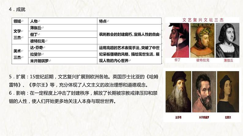 【高考专题复习】高考历史专题复习-专题17《资本主义制度的确立》备考课件（全国通用）06