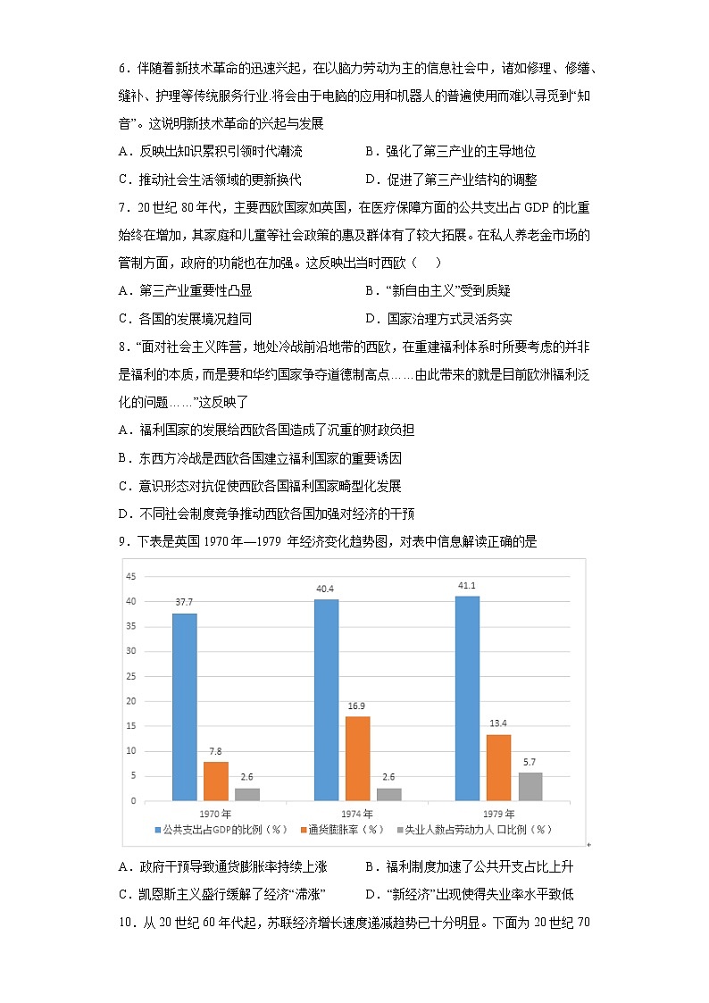 【高考专题复习】高考历史专题复习-专题21《二十世纪下半叶世界新变化》典例卷（含解析）（全国通用）02