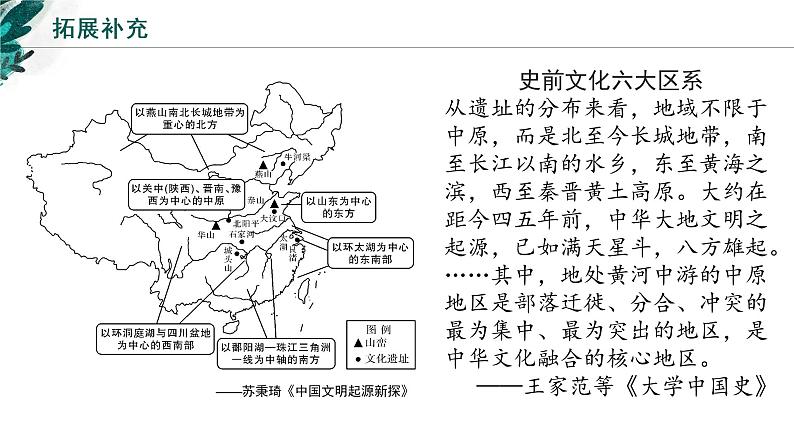 【高考专题复习】高考历史专题复习-专题01《从中华文明起源到春秋战国大变革》备考课件（新教材新高考）07