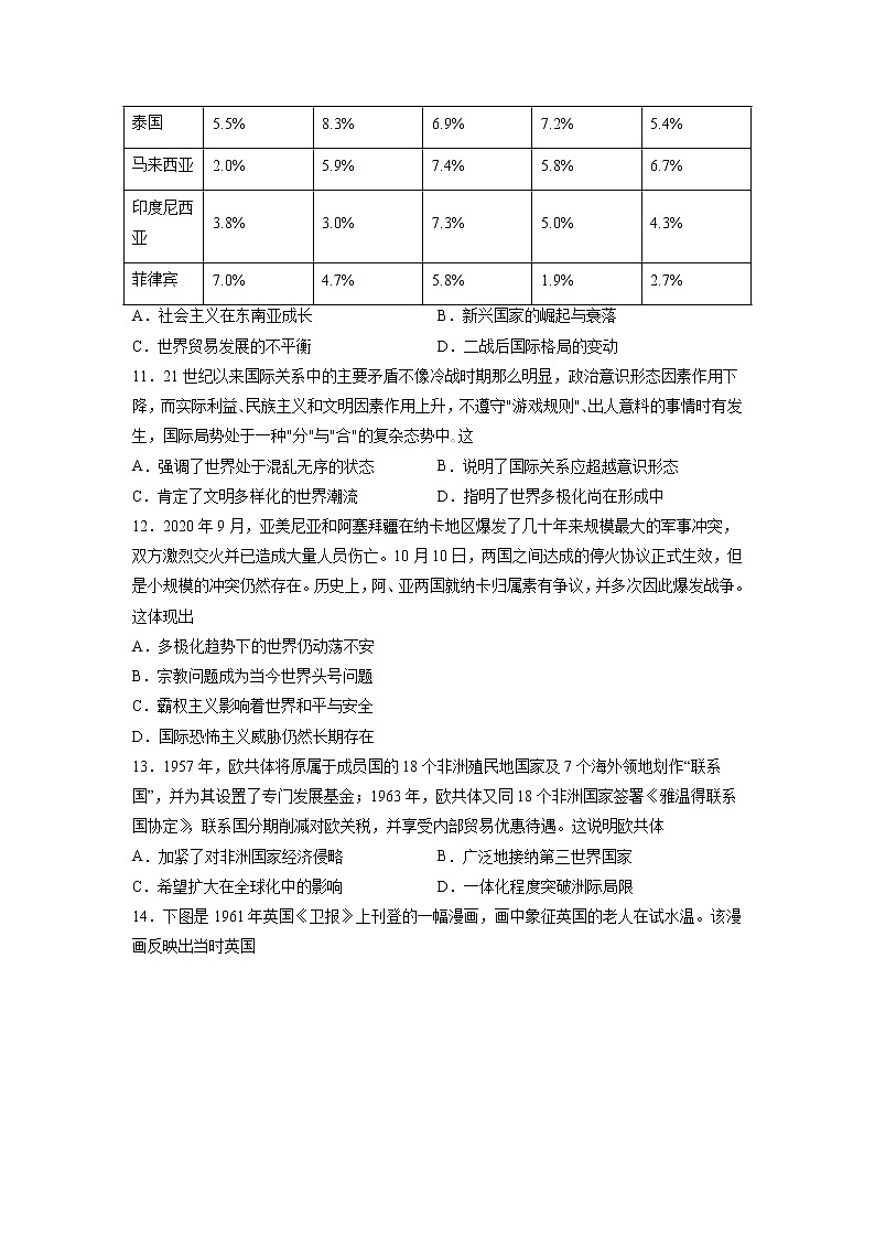 【高考专题复习】高考历史专题复习-专题20《当代世界发展的特点与主要趋势》典例卷（含解析）（新教材新高考）03
