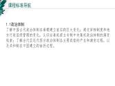 【高考专题复习】高考历史专题复习-专题21《国家制度与社会治理（一）》备考课件（新教材新高考）