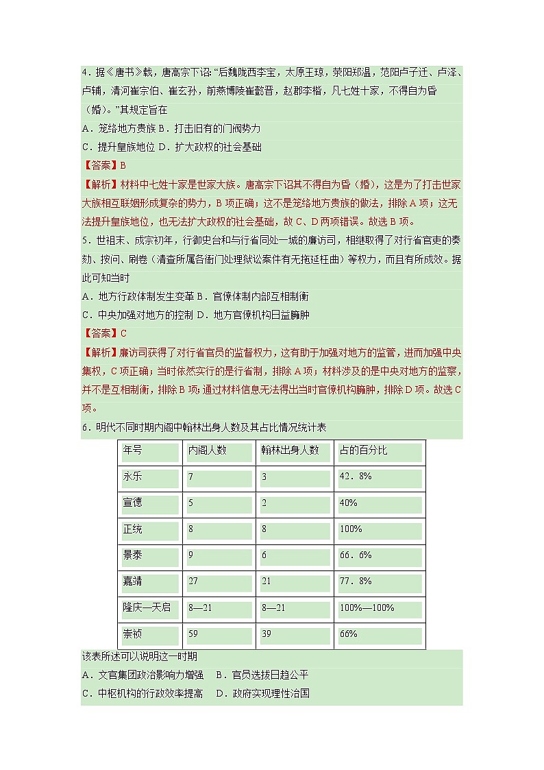 【高考专题复习】高考历史专题复习-专题21《国家制度与社会治理（一）》典例卷（含解析）（新教材新高考）02