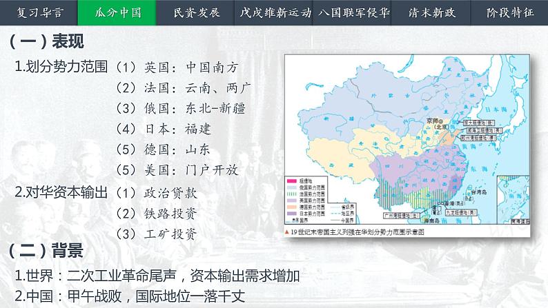 第10讲 戊戌变法到清末新政课件--2023届高三统编版（2019）历史一轮复习第3页