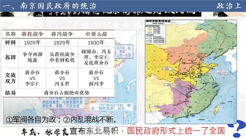 第14讲：南京国民政府的统治和中国共产党开辟革命新道路课件--2023届高三统编版（2019）历史一轮复习08