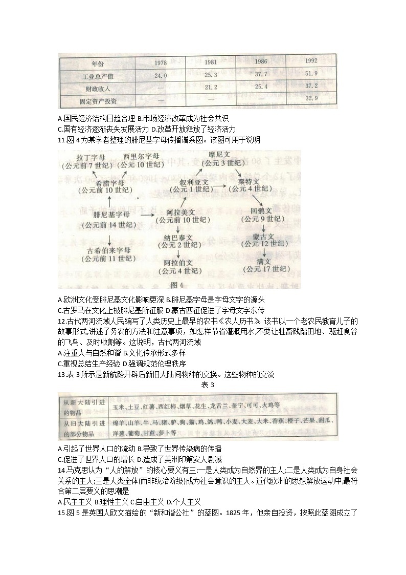 2023葫芦岛协作校高三上学期第一次月考历史试题含答案03