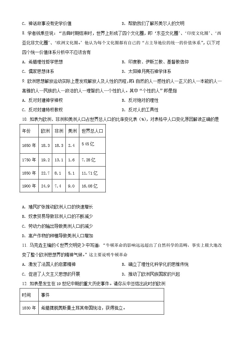 重庆市江津第五中学2021-2022学年高一下学期期中考试历史试题无答案第3页