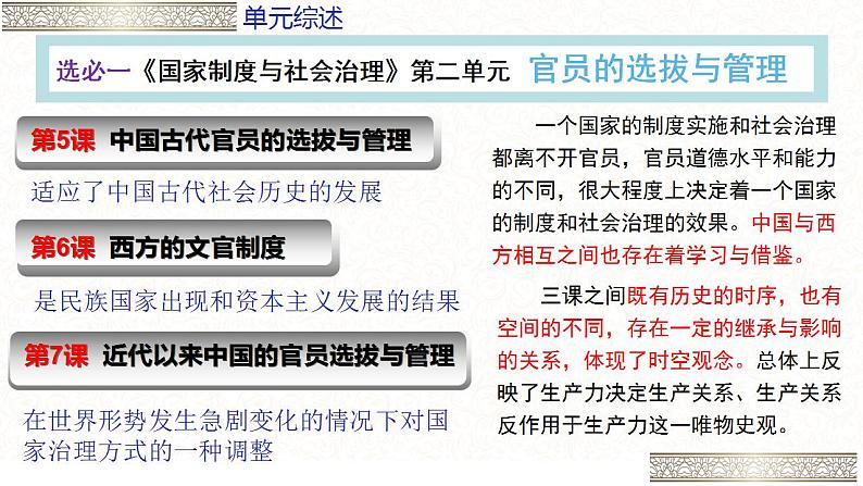 2022-2023学年高中历史统编版（2019）选择性必修一第5课 中国古代官员的选拔与管理 课件01