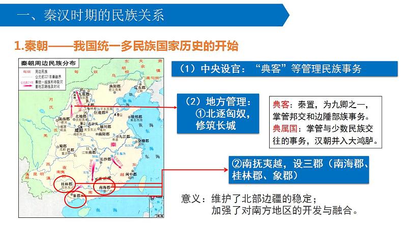 2022-2023学年高中历史统编版（2019）选择性必修一第11课 中国古代的民族关系与对外交往 课件第5页