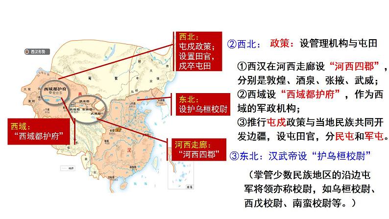 2022-2023学年高中历史统编版（2019）选择性必修一第11课 中国古代的民族关系与对外交往 课件第7页