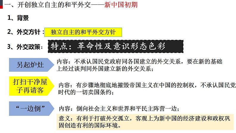 2022-2023学年高中历史统编版（2019）选择性必修一第14课 当代中国的外交 课件06