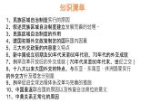 2022-2023学年高中历史统编版（2019）选择性必修一第15课 货币的使用与世界货币体系的形成 课件