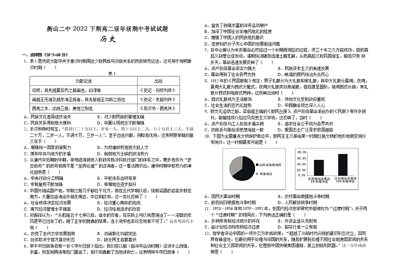 湖南省衡阳市衡山县第二中学2022-2023学年高二上学期期中考试历史试题01